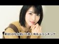 実は10代と聞いて驚く有名人ランキング（2019年4月17日現在） 1位から10位