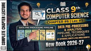 Chapter 6 Data pre-processing  lec 5 new book computer science  class 9th 2026-27