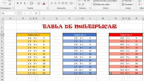 TABLA DE MULTIPLICAR EN EXCEL