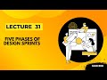 Lecture 31 Five phases of design sprints