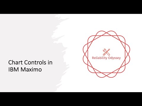 How to create Pie, Stacked Area Chart in IBM Maximo?