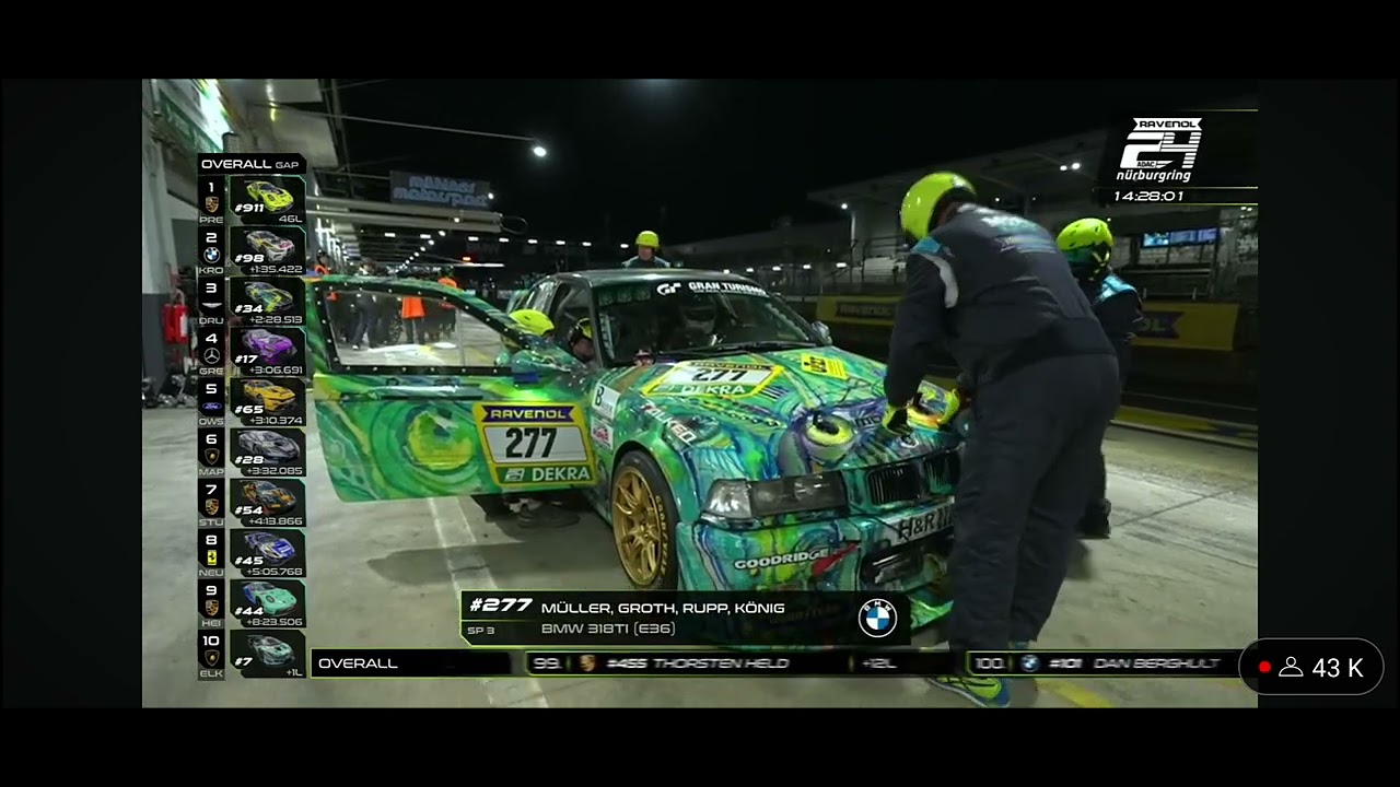 BMW E36 #277 entrance to pits. 24 hours of Nurburgring. - YouTube