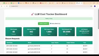 Day 9: LLM API Costs Exploding? Master Cost-Aware Design &amp; Optimize Your AI Budget! #practicalai