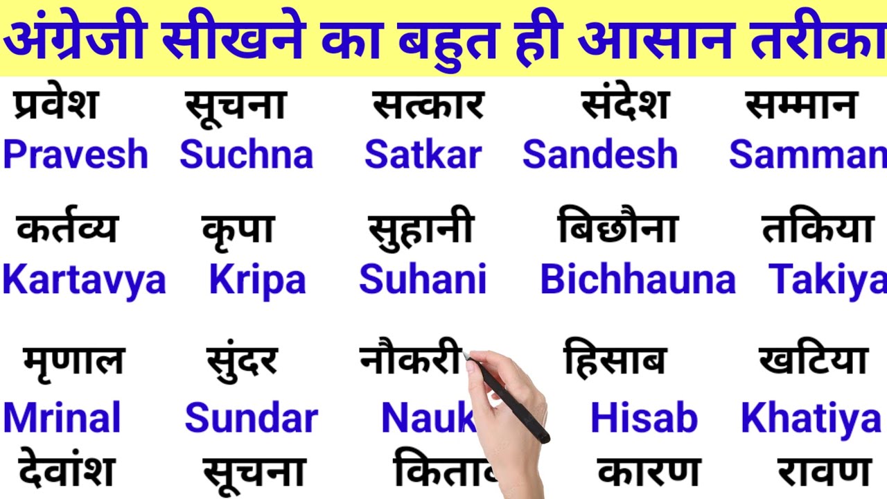 English padhna likhna shuru se kaise seekhe//How to Learn English//Hindi naam ki spelling banana see