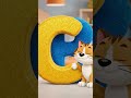 ABCD Song for Kids 👶 | Learn Alphabets A to Z #abcdnursery#abcforkids#alphabetforkids#kidslearning