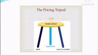 Famous Pricing Strategy Stand on Three Legs Net Worth
