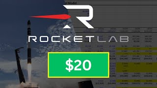 Updating my Rocket Lab Model - ~$20/Share with Excellent Execution - $RKLB