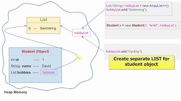 05. How to create immutable class - Java Interview Questions