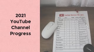 2021 YouTube Channel Progress | Channel Update