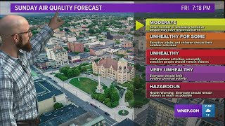 John's Friday evening forecast