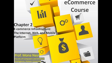 e-Commerce Chapter 2 :E-Commerce Infrastructure: The Internet,Web,and Mobile Platform