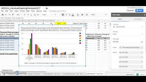 RAC IA Support: Ex4 -Plant ID GoogleSheets (Your Turn Option)