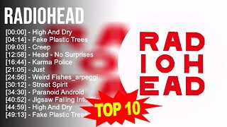 Download Lagu R.a.d.i.o.h.e.a.d Greatest Hits ~ Top 100 Artists To Listen in 2023 MP3