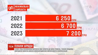 Урядовці спрогнозували мінімальну зарплату українців у 2021 році