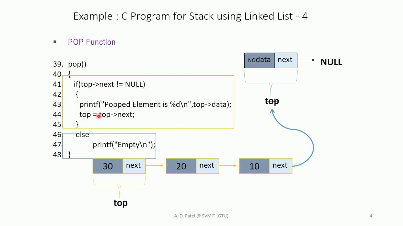 Implimantation of Stack using Linked list - YouTube