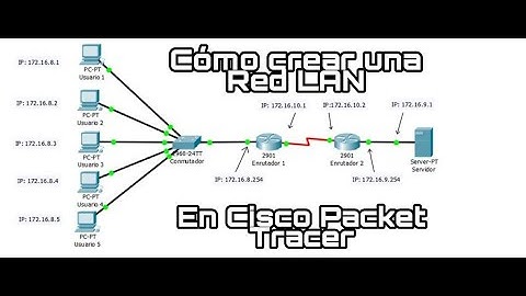 🌎 ¡¡Como Crear una Red LAN en Cisco Packet Tracer!! - ¡¡Explicación a detalle!!