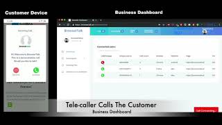 Browsertalk Demo
