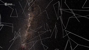 Parallax and proper motion on the sky