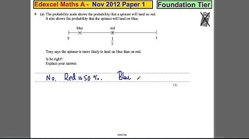 Q9 Edexcel GCSE Maths 1F November 2012