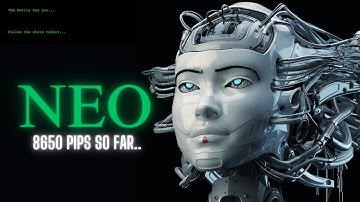 $4500 Made THIS Forex Trading indicator Strategy WILL Make You CONSISTENTLY Profitable!