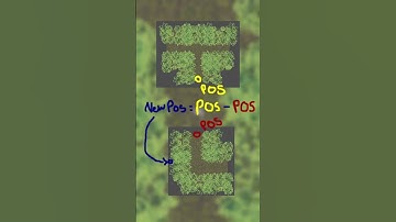 Procedural Map Generation in Godot