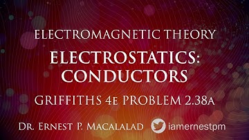 Electrostatics: Conductors Griffiths 2.38a