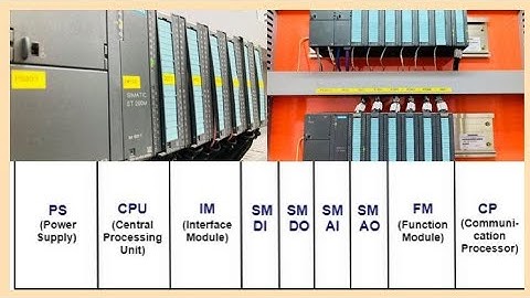 DIFFERENT TYPES OF PLC MODULE| PLC में लगे सभी Module को details me समझे|PSU_CPU_SM_FM_IM_CP|Hindi|
