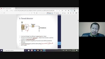 BEE3413 CHAPTER 02 PART 04 AM RECEIVERS