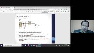 BEE3413 CHAPTER 02 PART 04 AM RECEIVERS