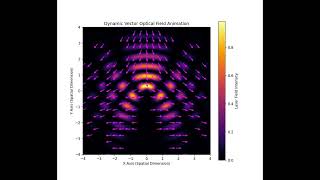 Topologically Stable Weber Beams with Parabolic Vector Optical Fields for Self Healing High Capacity