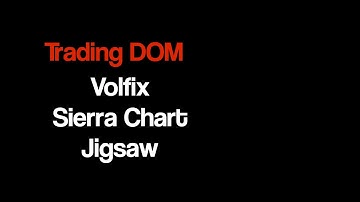 Trading DOM  Volfix vs Sierra Chart vs  JigsawDaytrader