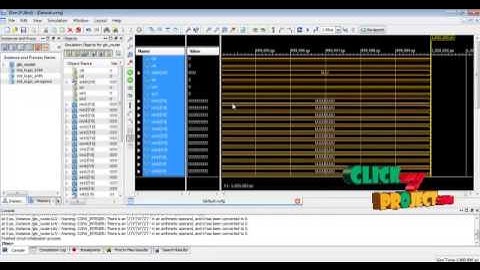 Final Year Projects 2015 | A New Clustering Based Routing Algorithm for NoC