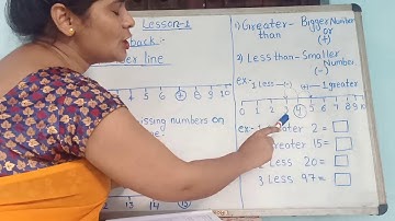 Mathematics Class-2, Chapter-1, Looking Back (Part-2) By- Swati Jaiswal
