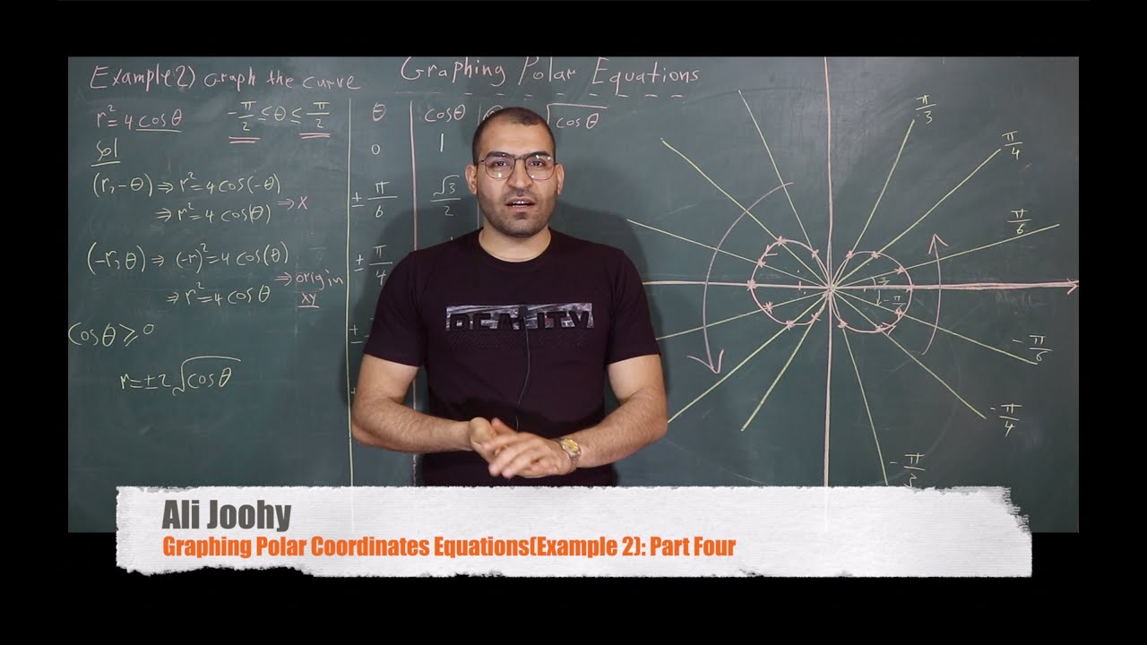55-Graphing Polar Coordinates Equations (رسم المعادلات في المحاور القطبية): Part Four