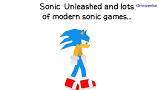 (Sticknodes) Super Sonic Test