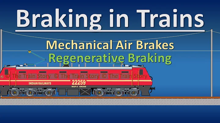 Braking in Trains | Regenerative Brakes | Air Brakes | Mechanical Brakes | Dynamic Braking - DayDayNews