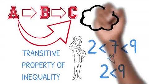 The Transitive Property with John Urschel