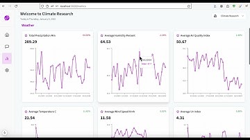 Demo of Othor AI - 9 Jan 2025