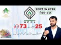Mari petroleum company review 2002 too 2023  pakistan stock market