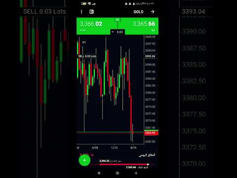 نظرة سريعة لتداولات اليوم 