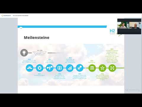 2024 03 05 H2 Core Systems Roundtable