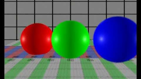 Depth of Field in Renderman
