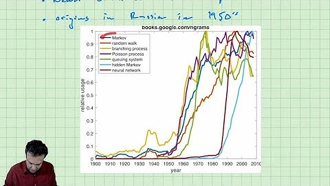 Markov Chains Lecture 18: hidden Markov models and two queues.