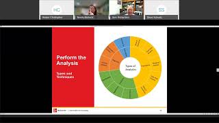 7  Data Analytics Accounting