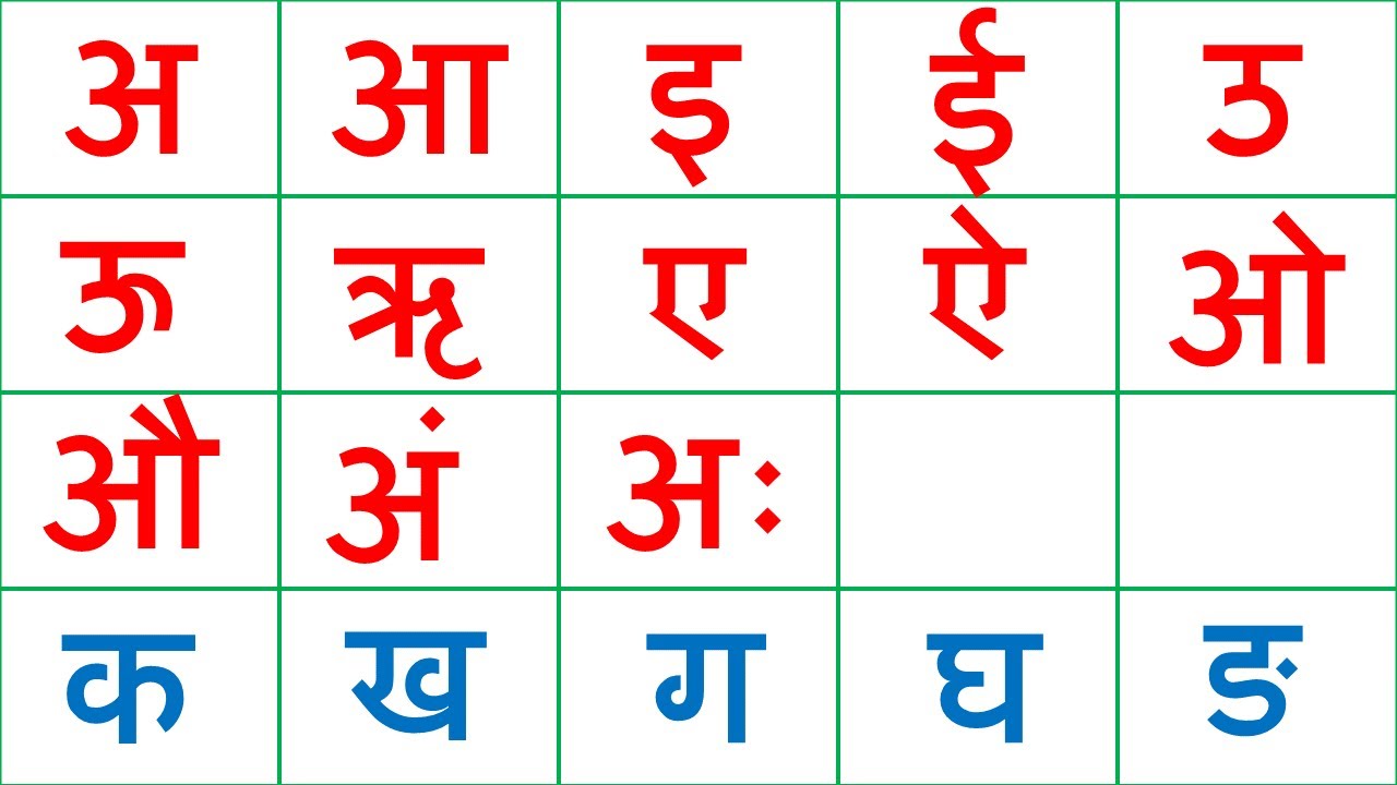 हिंदी वर्णमाला अ से ज्ञ तक/#हिंदीवर्णमाला /#Hindivarnmala अ आ इ ई/क ख ग ...