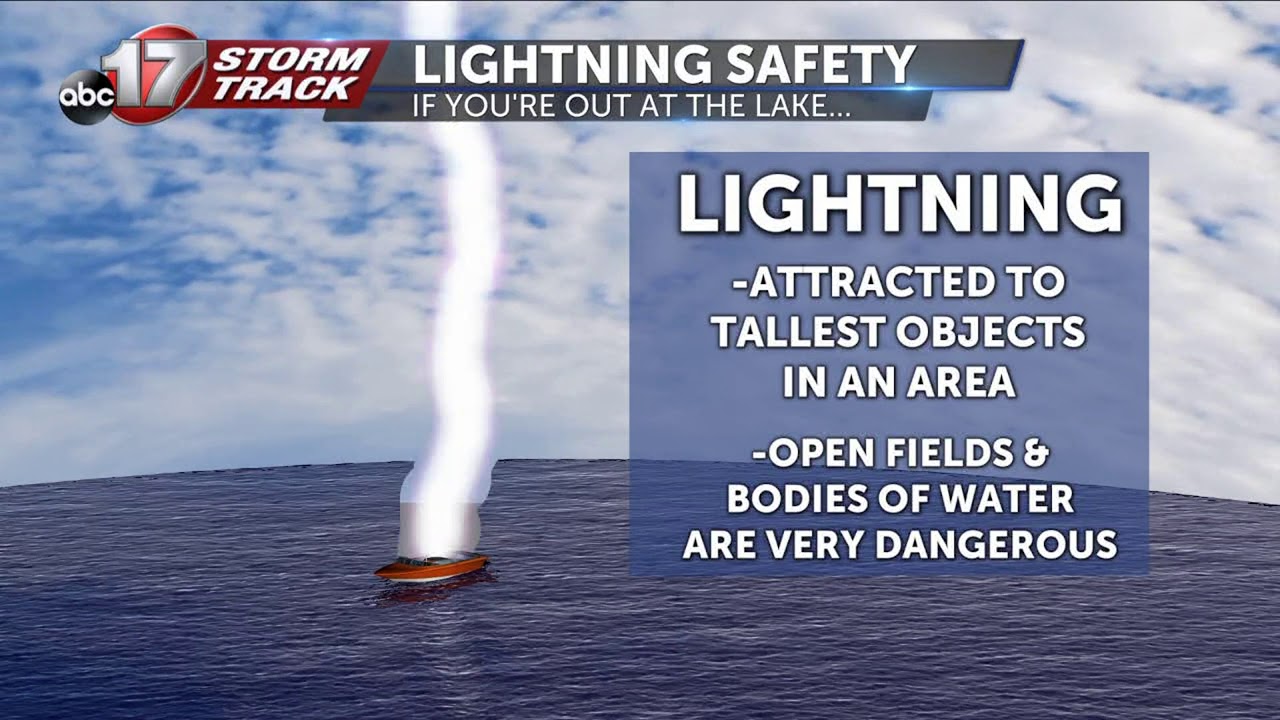Lightning Safety Week - How to stay safe outdoors this summer.mpg - YouTube