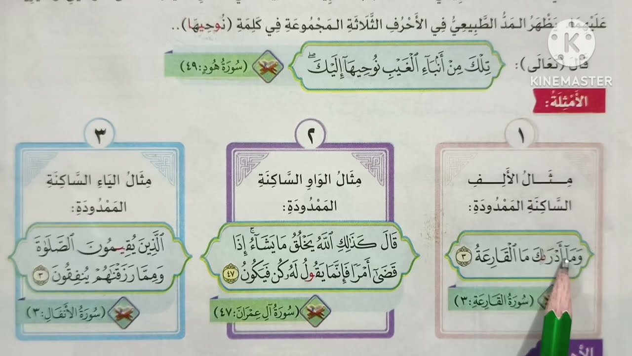 ( أنواع المدود : المد الأصلي ) الدرس ( ٤ ) دروس التربية الدينية للصف السادس الإبتدائي 🥀 الترم الثاني