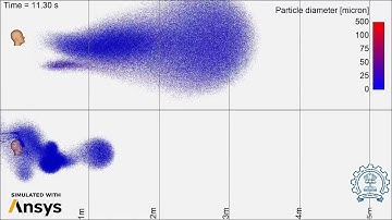 Reduce the Risk of Transmission With Cloth Masks