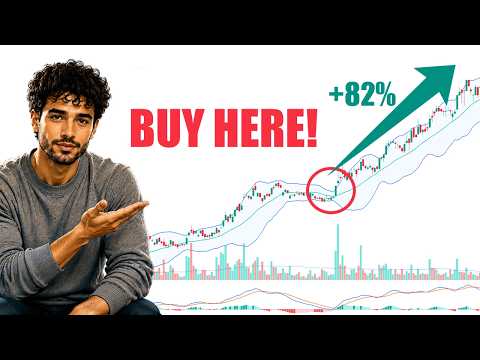 Cara Anda Menggunakan Bollinger Bands SALAH | Strategi Bollinger Band (+ MACD + Moving Average)