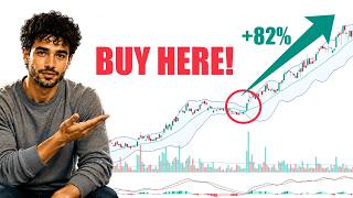 You're Using Bollinger Bands WRONG | Bollinger Band + MACD + Moving Average Strategy